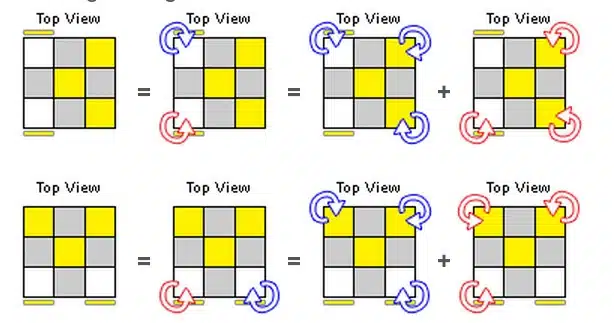 Rubik 6 mặt 3x3