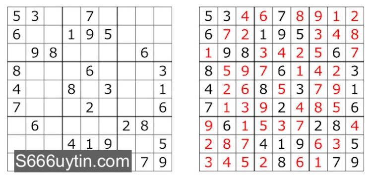 hướng dẫn giải sudoku